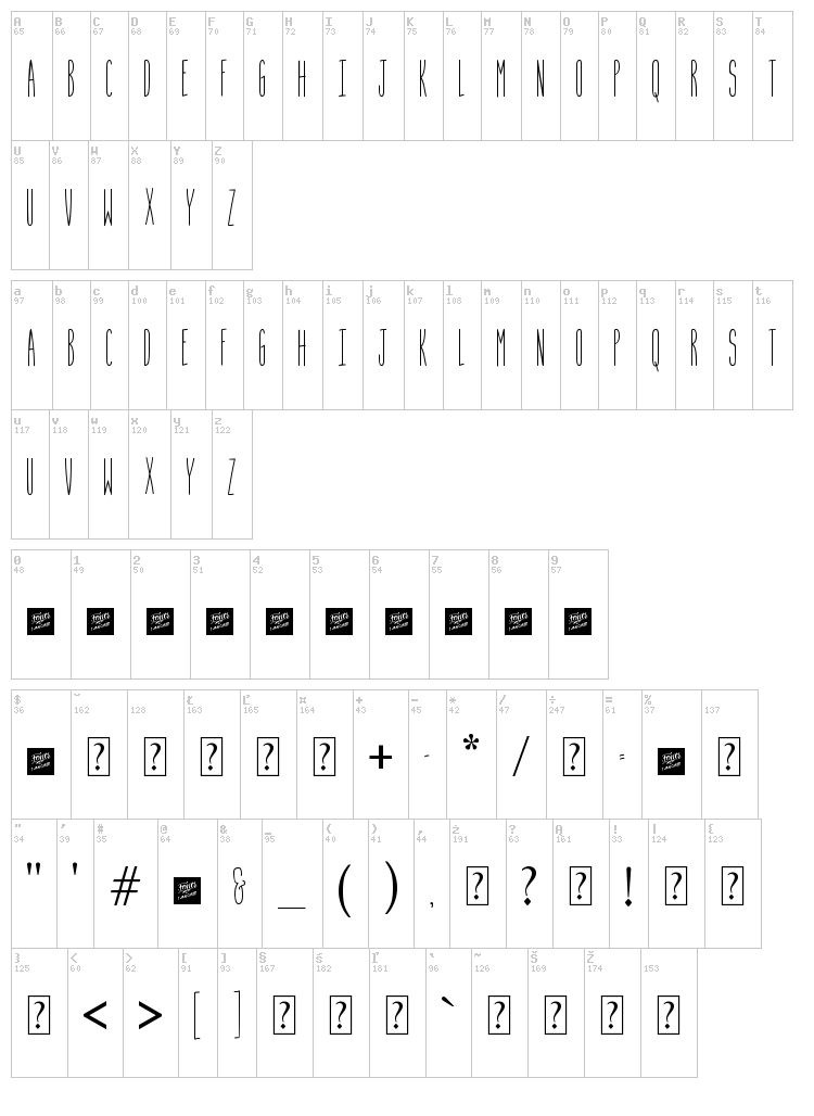 Slim Chef font map